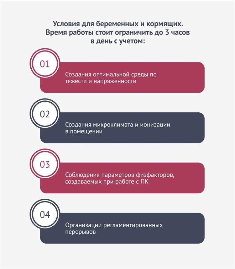 Определение оптимальной продолжительности рабочего дня