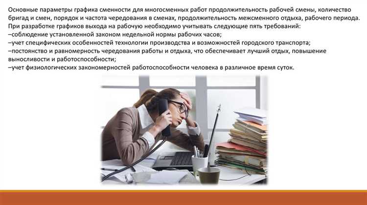 Что такое режим труда и отдыха Что такое режим труда и отдыха