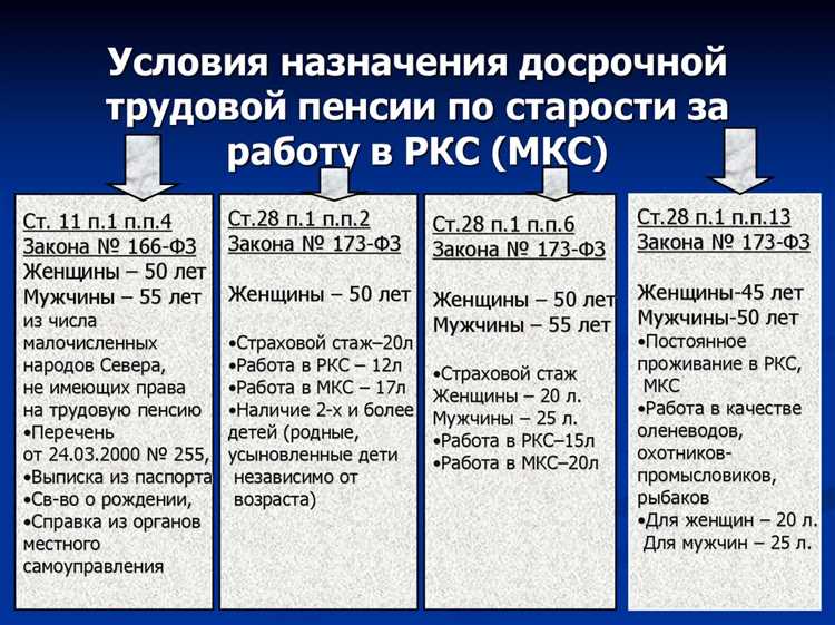 Как отличить РКС от МКС при начислении пенсии