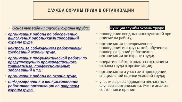 Системы контроля соблюдения правил охраны труда