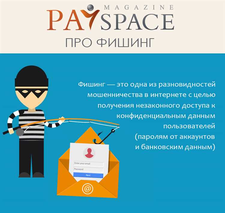Признаки подозрительных писем и сайтов для защиты от фишинга