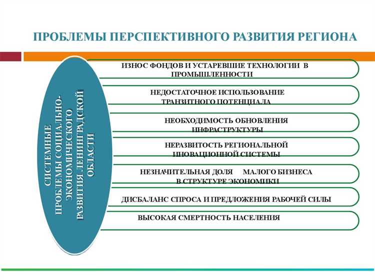Анализ социально-демографических показателей для планирования
