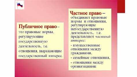 Понятие существенного нарушения в контексте гражданских дел