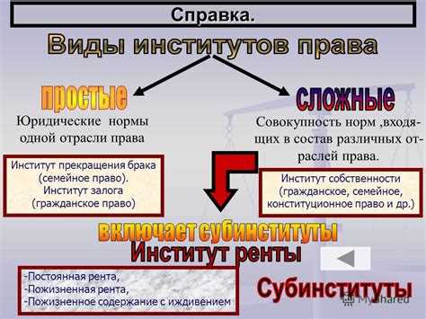 Примеры судебных ситуаций, признаваемых существенными нарушениями