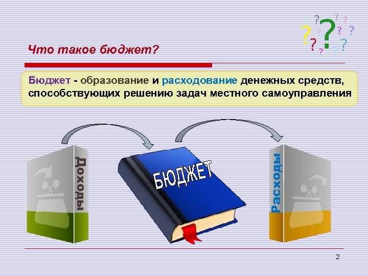 Влияние экономических кризисов на бюджетные поступления