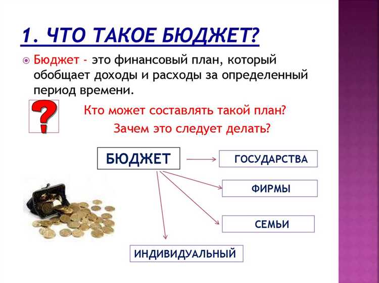 Последствия для государственных программ при падении доходов