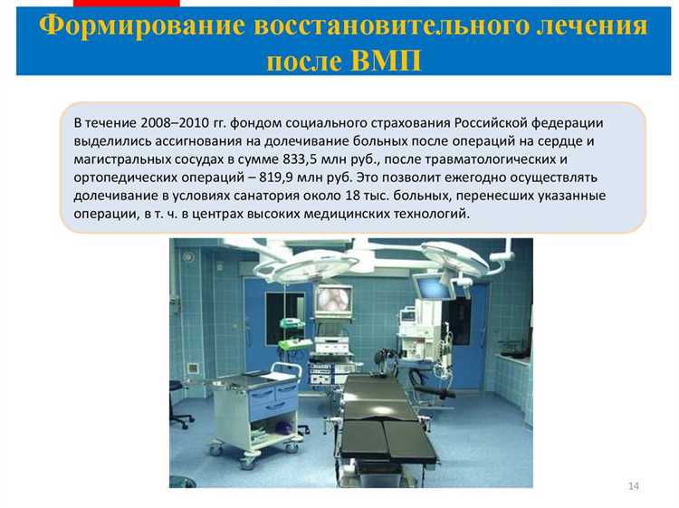 Критерии отбора пациентов для сложных процедур