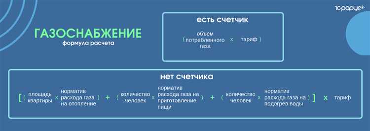 Что такое хвс в квитанции