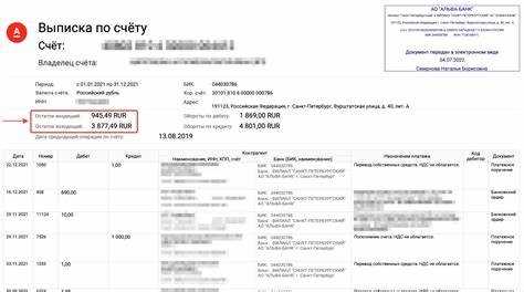 Ситуации, при которых банк выдвигает заключительное требование
