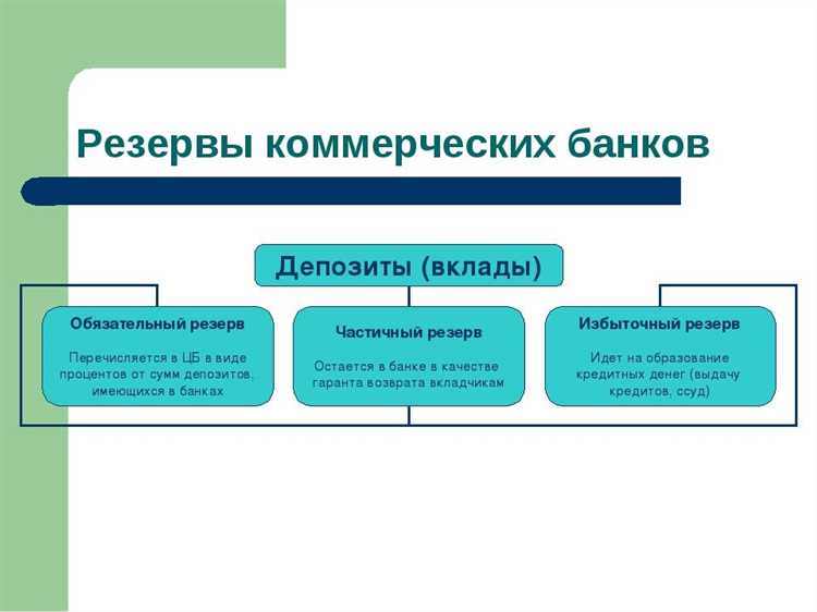 Как заемщику реагировать на заключительное требование банка