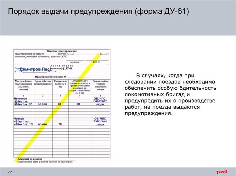 Что устанавливает инструкция по движению поездов и маневровой работе