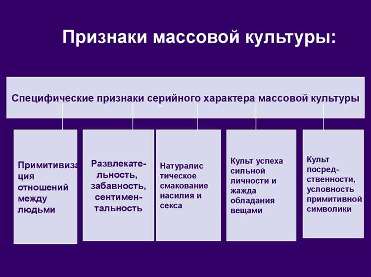 Роль медиа в формировании общественного мнения