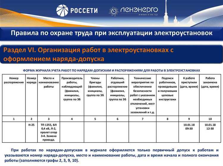 Типичные ошибки при организации целевого инструктажа и способы их устранения