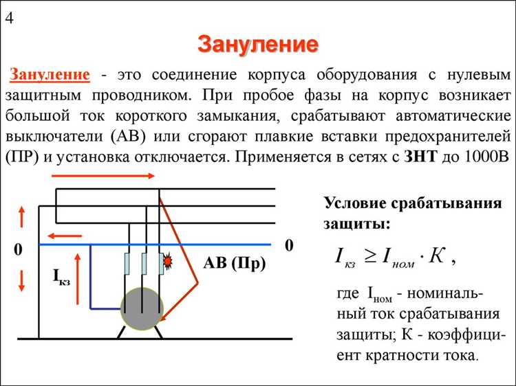 Основные компоненты вторичных цепей электропередачи