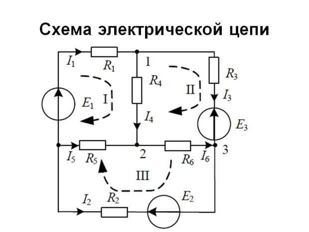 Применение вторичных цепей в системах управления электросетями