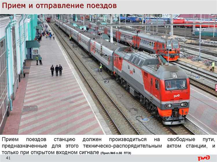Управление загруженностью железнодорожных путей и маршрутов