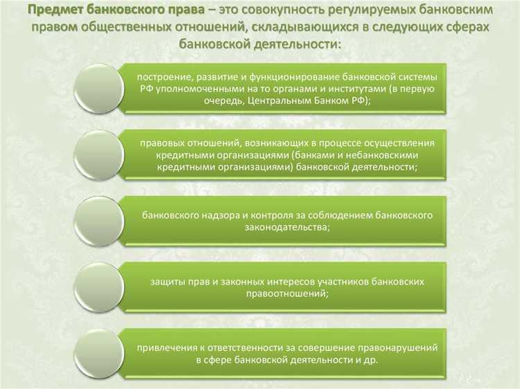 Правовое регулирование государственных финансов