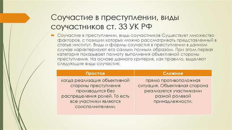 Как определяется степень вины соучастников при судебном разбирательстве