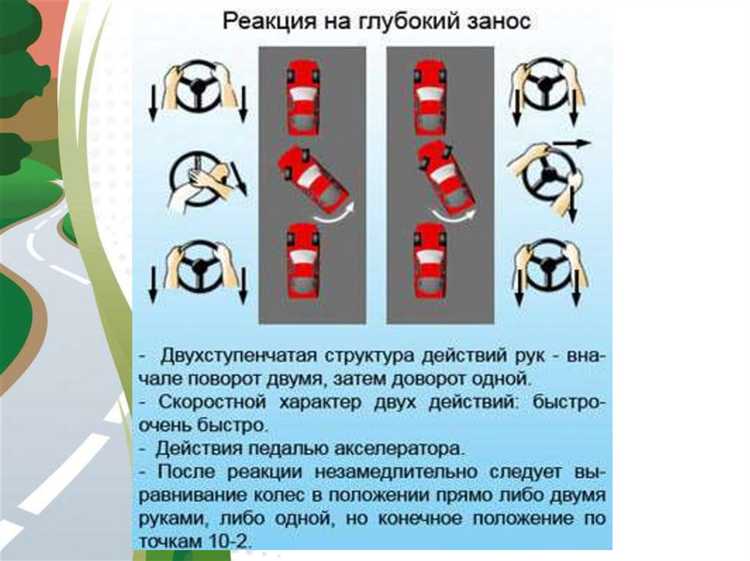 Как правильно управлять автомобилем в разных дорожных условиях
