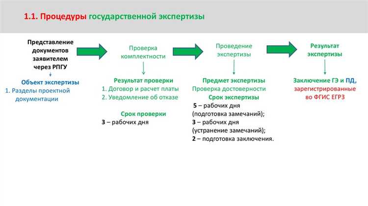 Как экспертиза влияет на стоимость и сроки выполнения ремонта