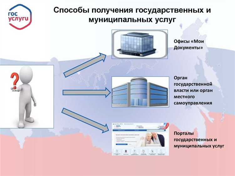 Как безопасно использовать электронные услуги для личных и корпоративных нужд?