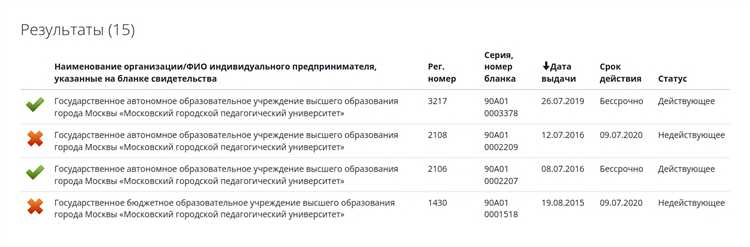 Какие документы потребуются для обращения в Ростуризм