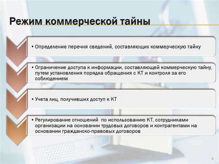 Документы, подтверждающие режим коммерческой тайны