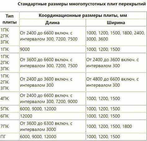 Как правильно указывать информацию о материале на маркировке