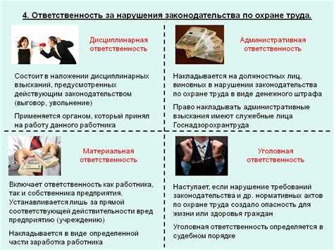 Методы улучшения работы: план корректировки и обучение