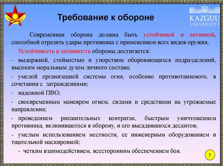 Анализ уязвимых точек и возможных угроз для обороны