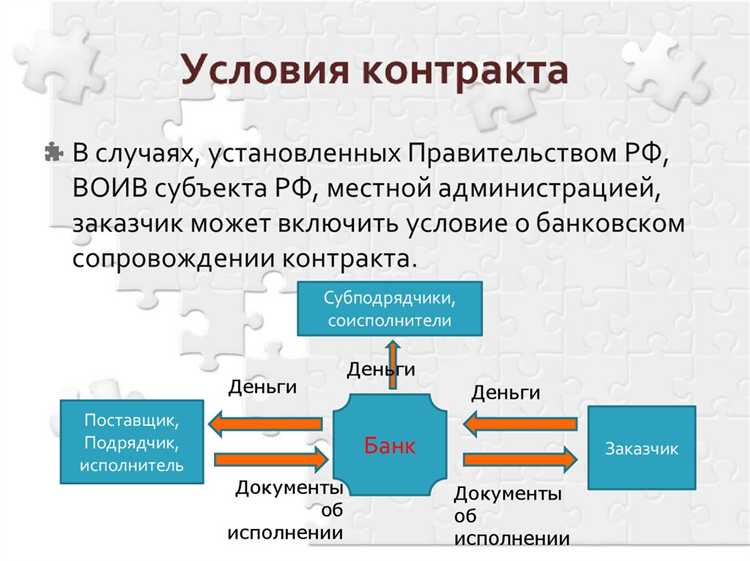 Этапы обращения в суд:
