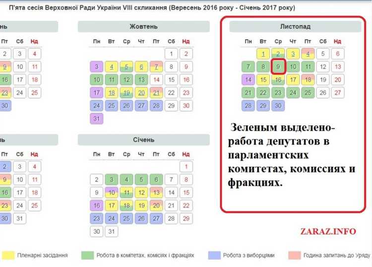 Определение рабочих дней в соответствии с трудовым кодексом