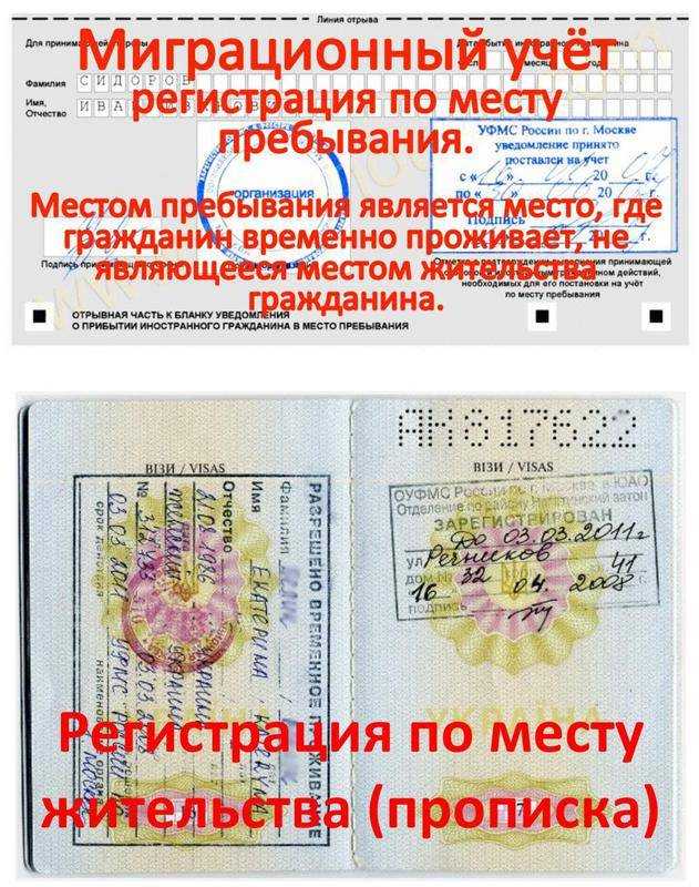Как оформить справку о доходах для продления регистрации