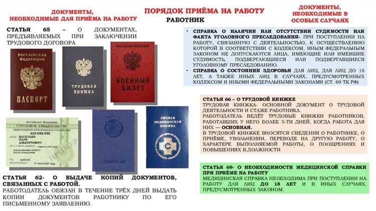 Как оформить медицинскую справку для трудоустройства