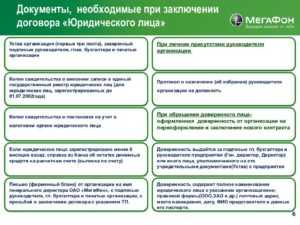 Какие документы нужны для заключения договора