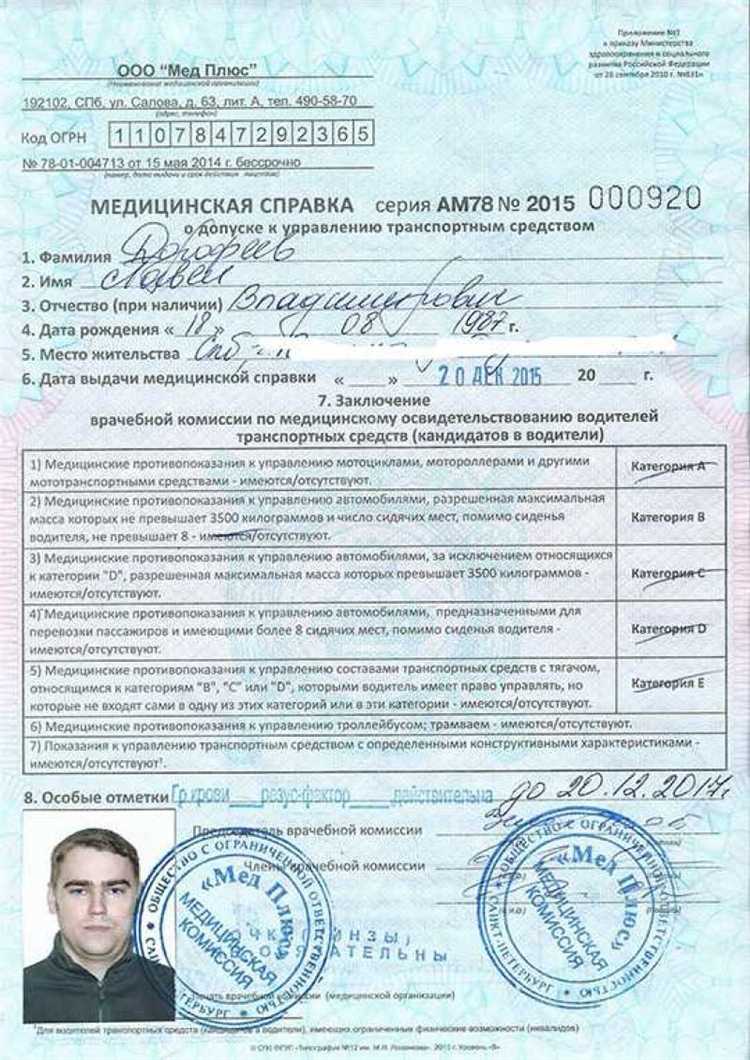 Страховой полис ОСАГО: как избежать штрафов за отсутствие