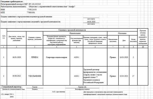 Документы для расчета компенсации за неиспользованный отпуск