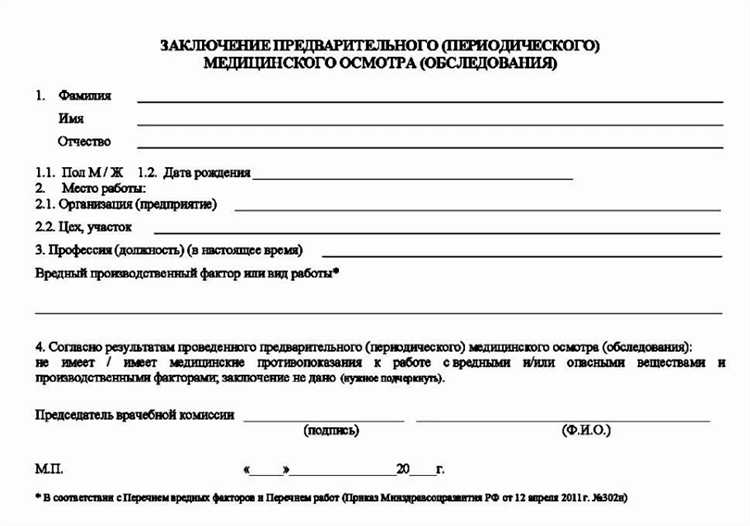 Паспортные данные: зачем они нужны и как их подготовить
