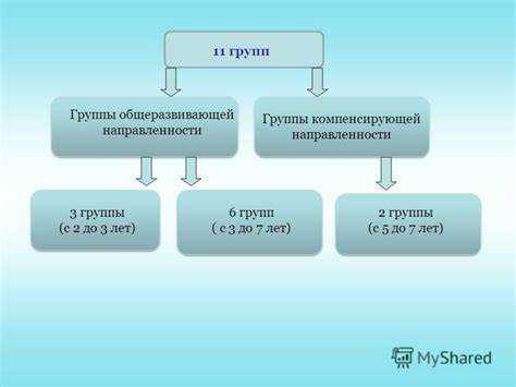 Как изменяется размер доплат при смене рабочего места в рамках комбинированной группы?