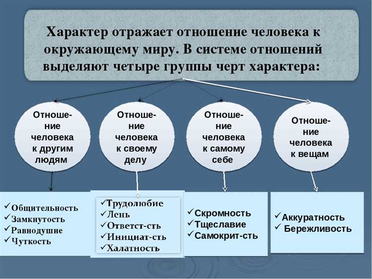 Как интеграция медицинских технологий поддерживает объективные данные в лечении