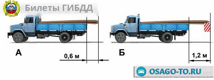 Какие габариты разрешены для перевозки на грузовиках Какие габариты разрешены для перевозки на грузовиках