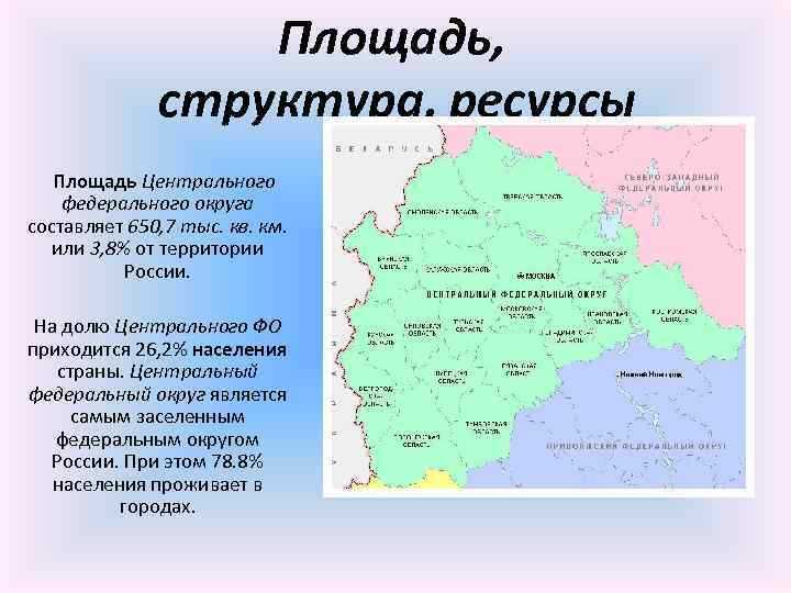 Туризм в городах Центрального федерального округа