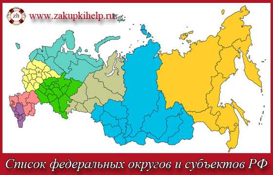 Образование и культурная жизнь городов ЦФО
