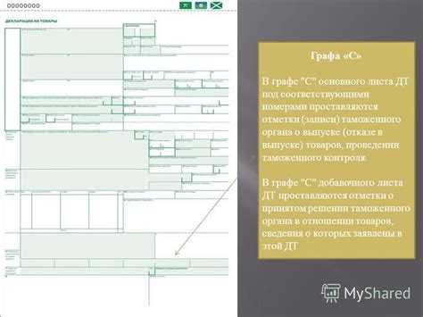 Какие графы дт заполняются должностным лицом таможенного органа