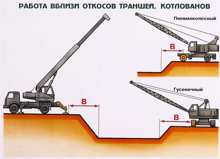 Грузы с нестандартной формой или размером