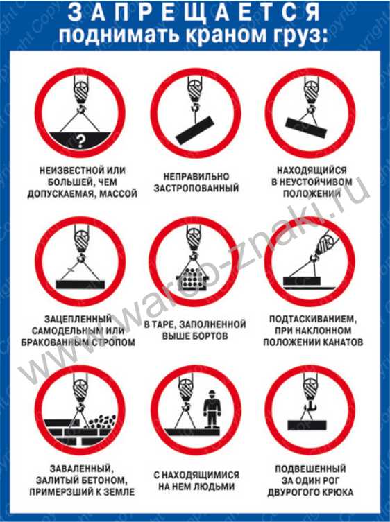 Грузы, нарушающие правила безопасности на строительных объектах
