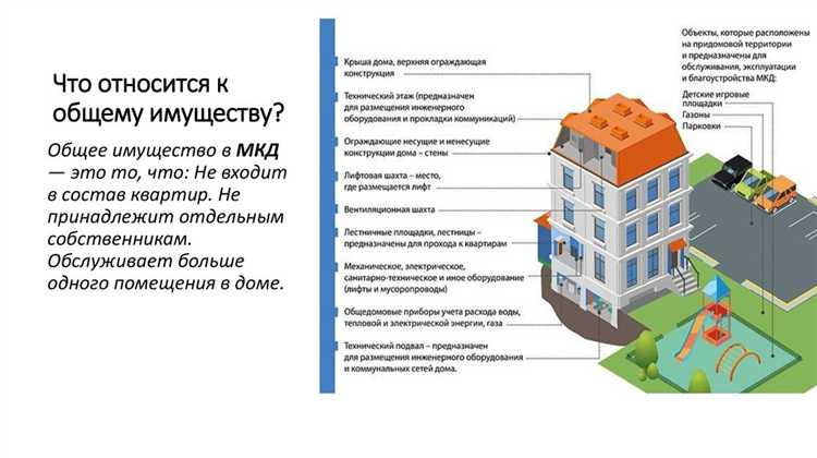 Возможности перепланировки и переоборудования квартиры