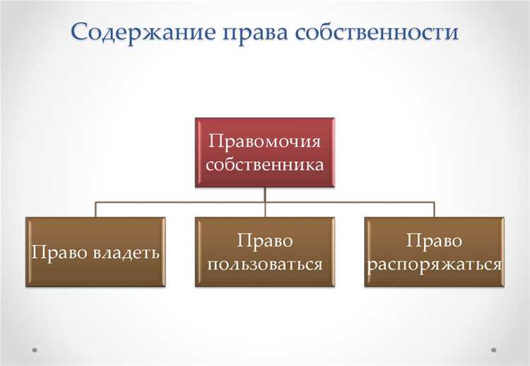 Какие имущественные права принадлежат собственнику квартиры в многоквартирном доме