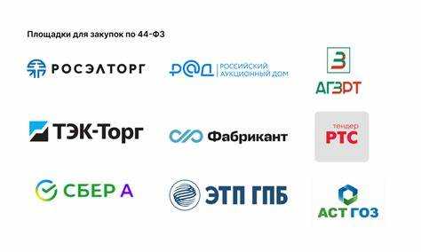 Какие категории товаров попадают под запрет по 44-ФЗ
