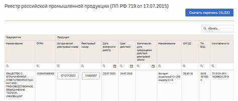 Какие изменения в законодательстве влияют на запрет иностранных товаров